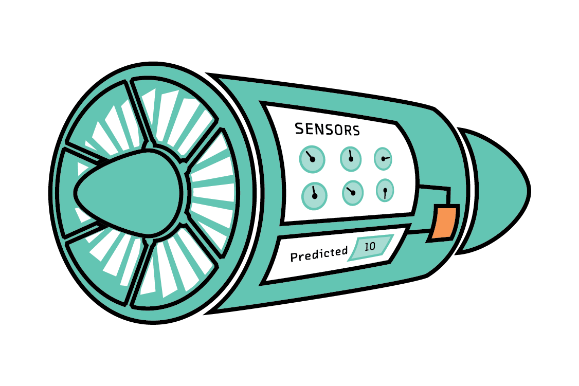 Turbine sensor data could be used to train a predictive maintenance model.